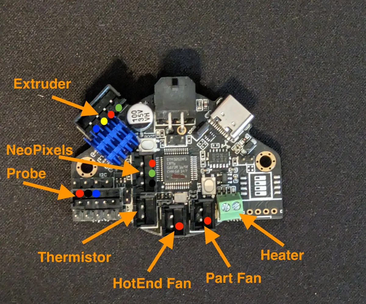 EBB36 board with each connector labelled by function