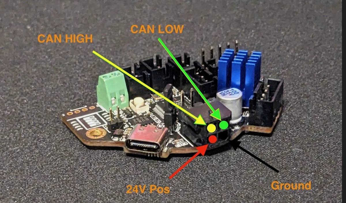 Four-pin Molex connector wired for +24V, ground, CAN High and CAN Low