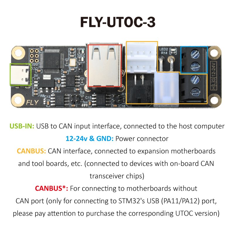 Mellow UTOC-3 CANBus Adapter Board | KB3D Wiki